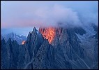 Peaks